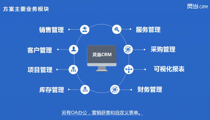 CRM软件加盟（选择CRM软件加盟的优势和步骤）
